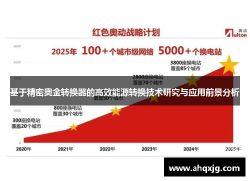 基于精密奥金转换器的高效能源转换技术研究与应用前景分析
