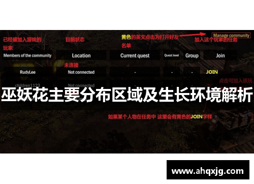 巫妖花主要分布区域及生长环境解析